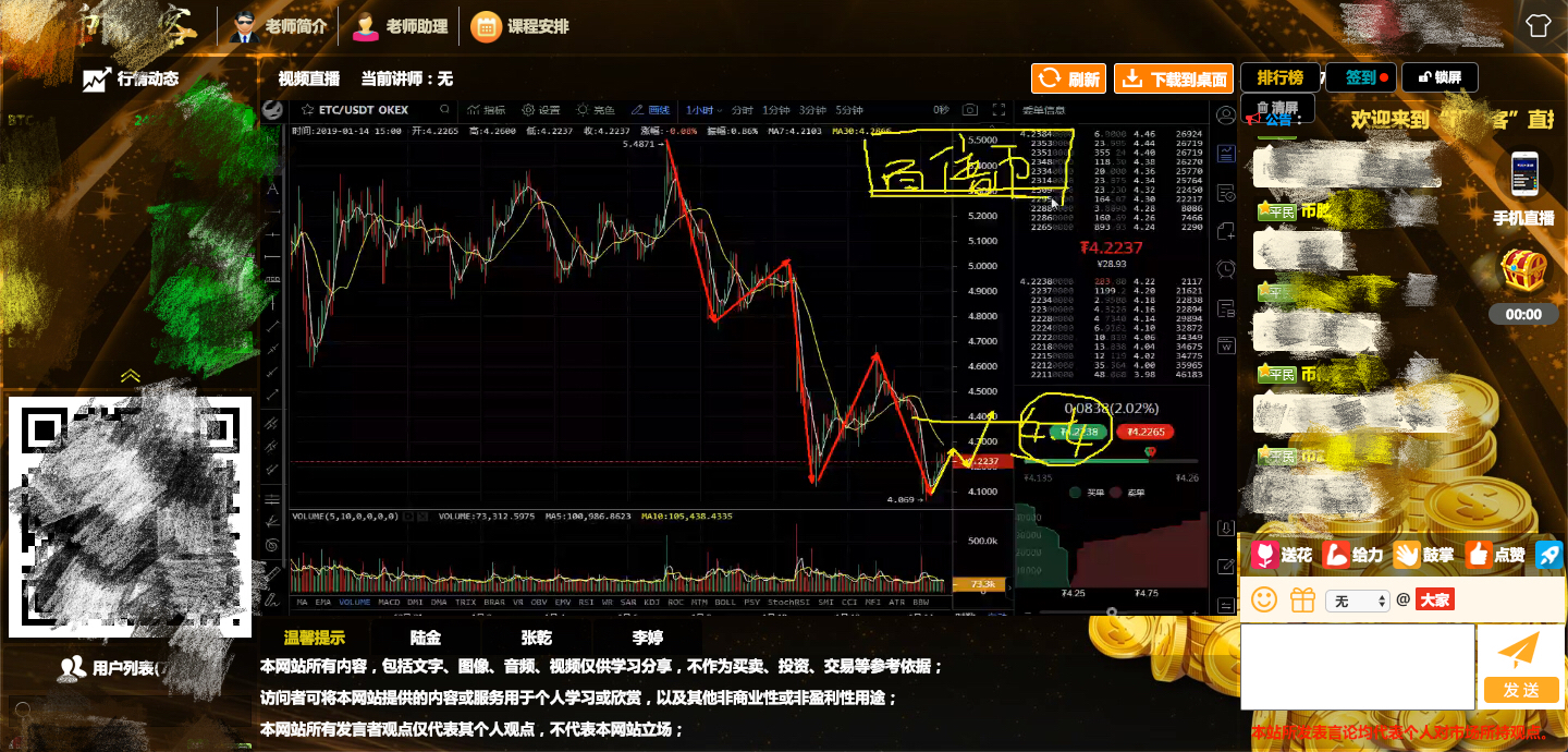 到底是谁泄露了我炒币的信息? - 作者:BUGX 到底是谁泄露了我炒币的信息? - 作者:BUGX