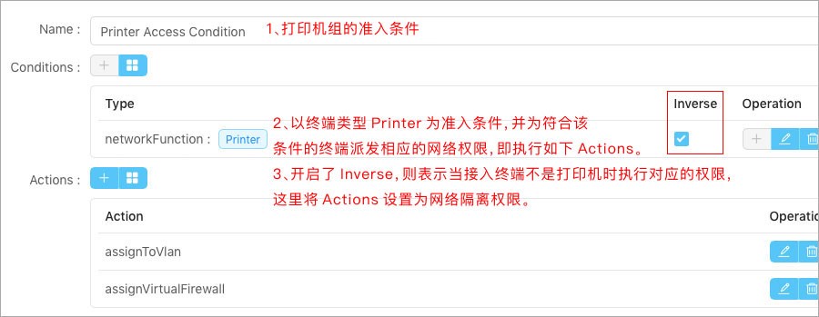 宁盾物联网终端准入之哑终端IP及MAC地址防伪造解决方案 - 作者:宁盾nington 宁盾物联网终端准入之哑终端IP及MAC地址防伪造解决方案 - 作者:宁盾nington