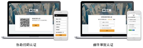 宁盾物联网终端准入之常见网络身份认证及准入控制对比分析 - 作者:宁盾nington 宁盾物联网终端准入之常见网络身份认证及准入控制对比分析 - 作者:宁盾nington