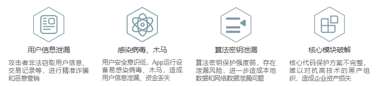 央行《关于开展支付安全风险专项排查工作的通知》(2018【146】)解读 - 作者:jiweianquan 央行《关于开展支付安全风险专项排查工作的通知》(2018【146】)解读 - 作者:jiweianquan
