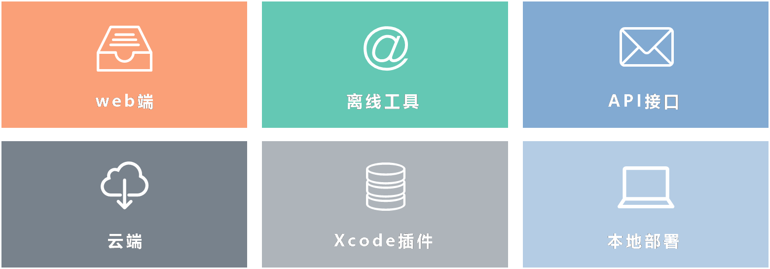 央行《关于开展支付安全风险专项排查工作的通知》(2018【146】)解读 - 作者:jiweianquan 央行《关于开展支付安全风险专项排查工作的通知》(2018【146】)解读 - 作者:jiweianquan