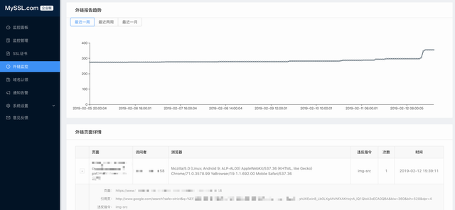威胁快报|首爆新型TLS 1.2协议漏洞,数千网站面临数据泄露风险 - 作者:trustasia 威胁快报|首爆新型TLS 1.2协议漏洞,数千网站面临数据泄露风险 - 作者:trustasia