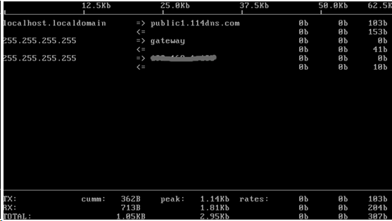 Linux网络管理之Shell工具管理利器 - 作者:凯信特安全团队 Linux网络管理之Shell工具管理利器 - 作者:凯信特安全团队