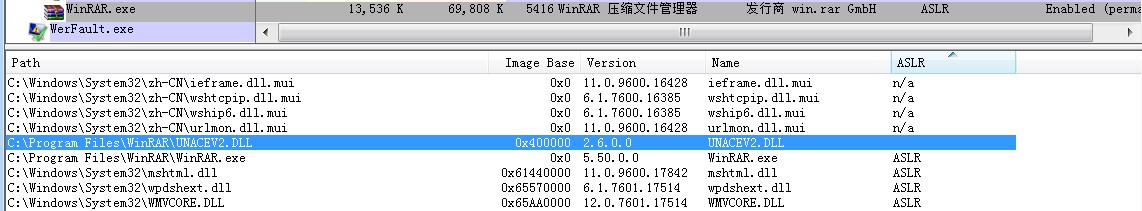 一分钟了解WinRAR曝的最新漏洞 - 作者:四维创智4DOGS 一分钟了解WinRAR曝的最新漏洞 - 作者:四维创智4DOGS