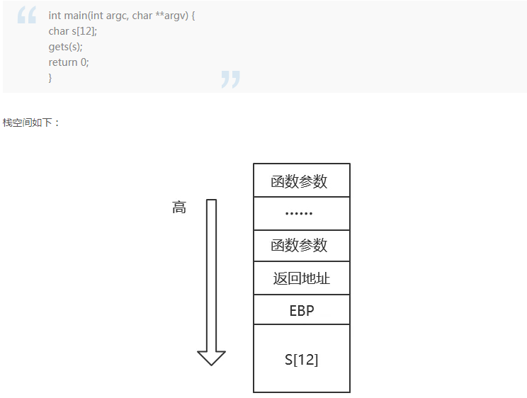 你电脑中的WinRAR也许存在严重的安全漏洞 - 作者:i春秋学院 你电脑中的WinRAR也许存在严重的安全漏洞 - 作者:i春秋学院
