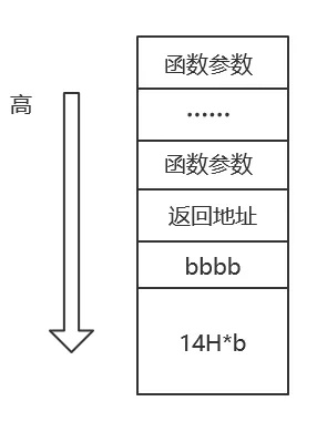你电脑中的WinRAR也许存在严重的安全漏洞 - 作者:i春秋学院 你电脑中的WinRAR也许存在严重的安全漏洞 - 作者:i春秋学院