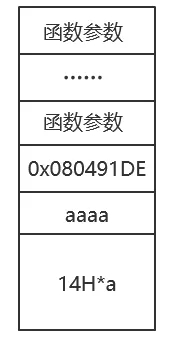 你电脑中的WinRAR也许存在严重的安全漏洞 - 作者:i春秋学院 你电脑中的WinRAR也许存在严重的安全漏洞 - 作者:i春秋学院