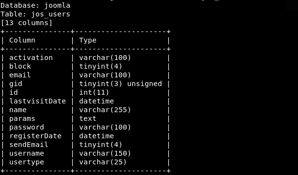 CTF靶场系列-Hackademic_RTB2 - 作者:陌度 CTF靶场系列-Hackademic_RTB2 - 作者:陌度