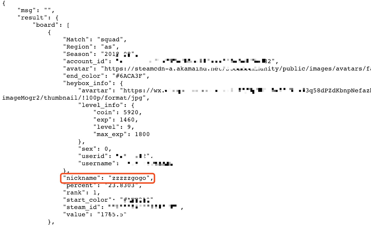 数据分析与可视化:谁是安全圈的吃鸡第一人 - 作者:Omegogogo-安全小百科