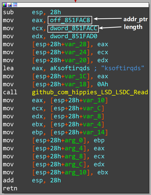addr_length.png