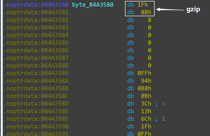 gzip_flag.png