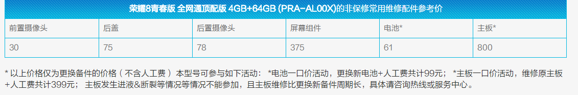 手机屏碎了,想省钱,于是开启了修手机之路 没有翻车 - 作者:redhatd 手机屏碎了,想省钱,于是开启了修手机之路 没有翻车 - 作者:redhatd
