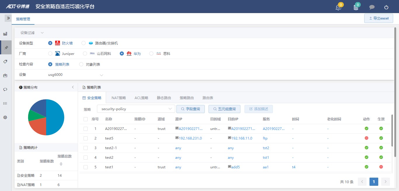 攻击面可视化技术如何解决传统网络防御的被动处境? - 作者:abtnetworks2018 攻击面可视化技术如何解决传统网络防御的被动处境? - 作者:abtnetworks2018
