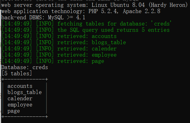 CTF靶场系列-Holynix_v1 - 作者:陌度 CTF靶场系列-Holynix_v1 - 作者:陌度