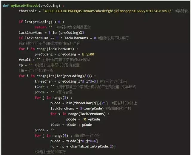 BASE64编码原理分析脚本实现及逆向案例 - 作者:i春秋学院 BASE64编码原理分析脚本实现及逆向案例 - 作者:i春秋学院