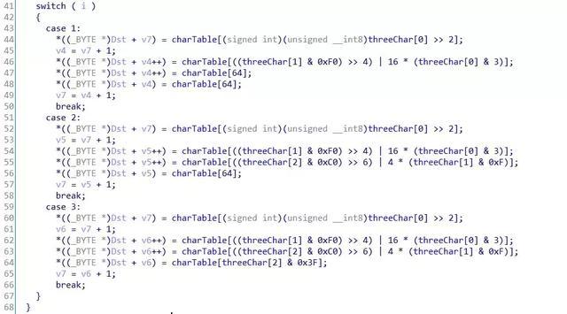 BASE64编码原理分析脚本实现及逆向案例 - 作者:i春秋学院 BASE64编码原理分析脚本实现及逆向案例 - 作者:i春秋学院
