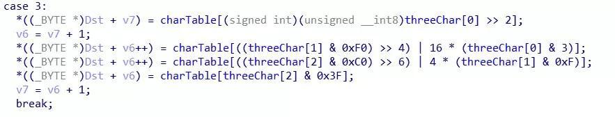 BASE64编码原理分析脚本实现及逆向案例 - 作者:i春秋学院 BASE64编码原理分析脚本实现及逆向案例 - 作者:i春秋学院