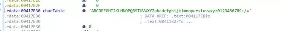 BASE64编码原理分析脚本实现及逆向案例 - 作者:i春秋学院 BASE64编码原理分析脚本实现及逆向案例 - 作者:i春秋学院