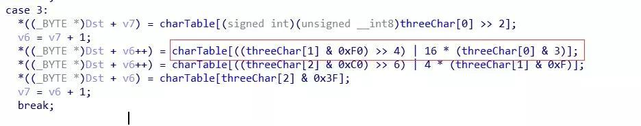 BASE64编码原理分析脚本实现及逆向案例 - 作者:i春秋学院 BASE64编码原理分析脚本实现及逆向案例 - 作者:i春秋学院