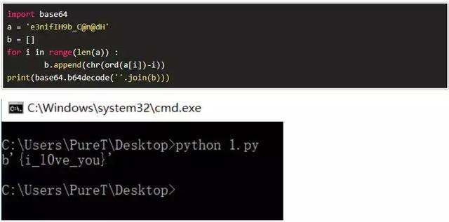 BASE64编码原理分析脚本实现及逆向案例 - 作者:i春秋学院 BASE64编码原理分析脚本实现及逆向案例 - 作者:i春秋学院