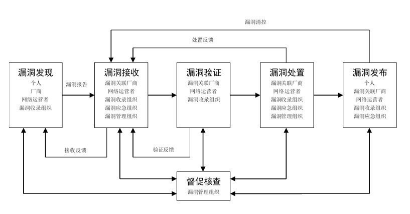 绘图1.png
