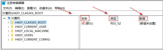 玩转Windows注册表带你飞 - 作者:凯信特安全团队 玩转Windows注册表带你飞 - 作者:凯信特安全团队