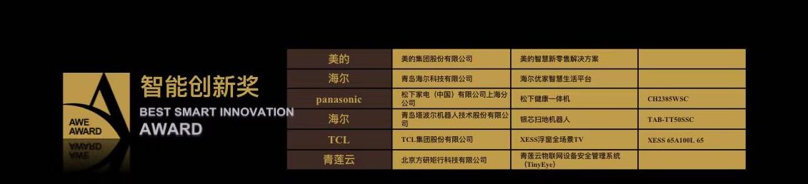 闪耀AWE2019,青莲云再度荣获艾普兰智能创新奖 - 作者:qinglianyun 闪耀AWE2019,青莲云再度荣获艾普兰智能创新奖 - 作者:qinglianyun
