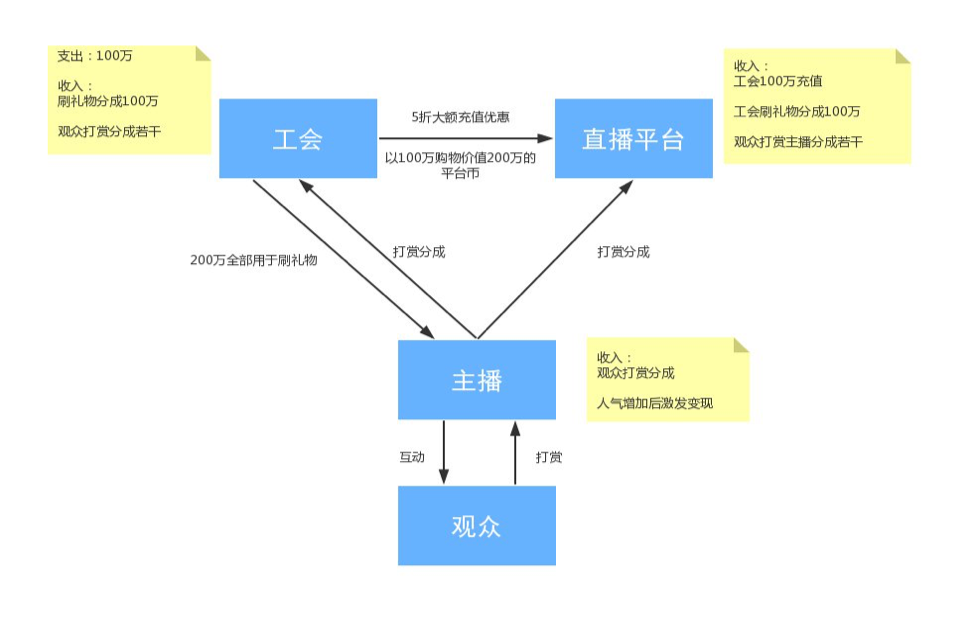 图片 1.png
