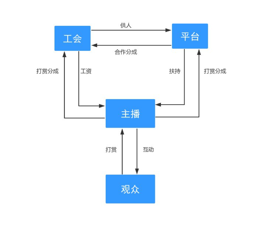 图片 1.png