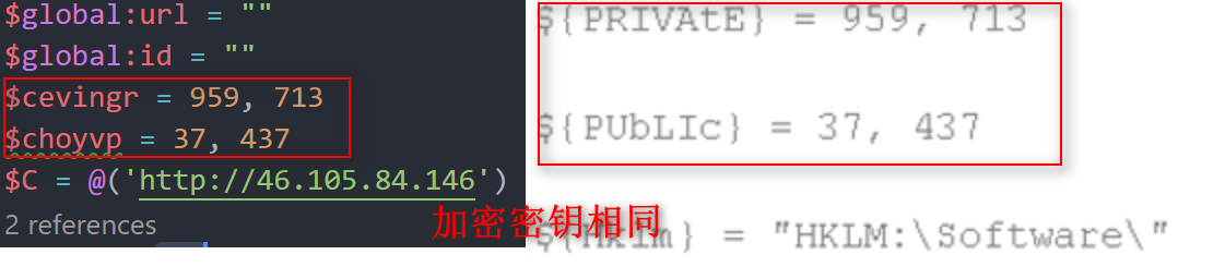 伊拉克电信公司遭到MuddyWater组织定向攻击