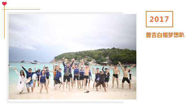 羡慕盒子TOP白帽出国梦想趴，努力一个月你也可以！ - 作者:漏洞盒子-安全小百科