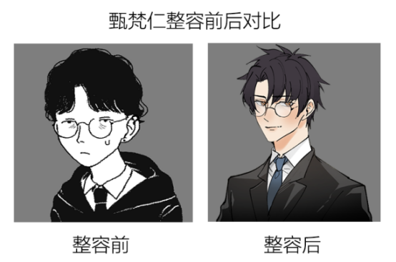 双因子认证!这4种身份认证方式你都了解吗?丨正经情报局02期 - 作者:beikatech 双因子认证!这4种身份认证方式你都了解吗?丨正经情报局02期 - 作者:beikatech