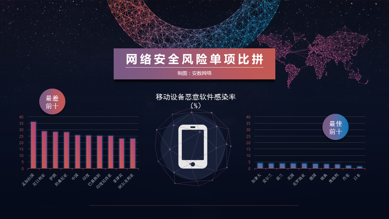幻灯片3.PNG