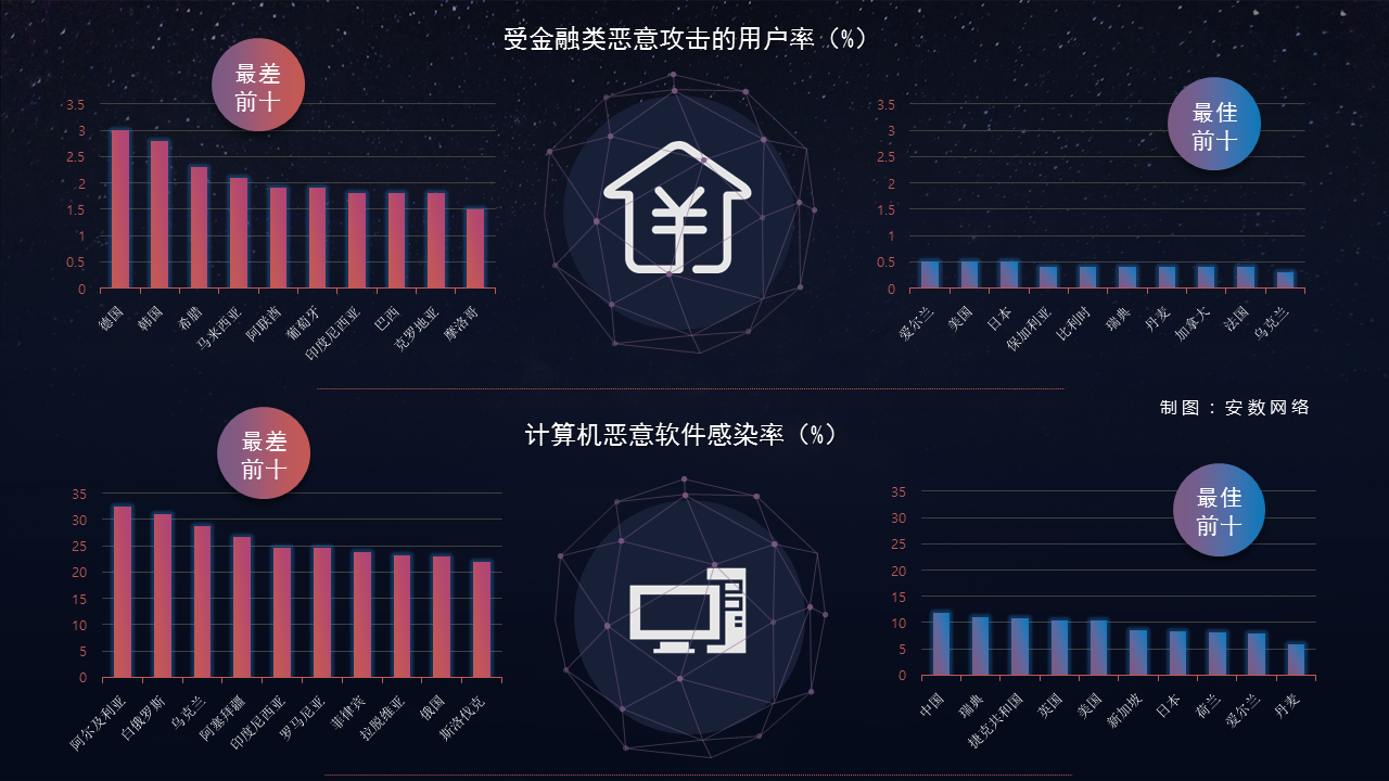 幻灯片4.PNG