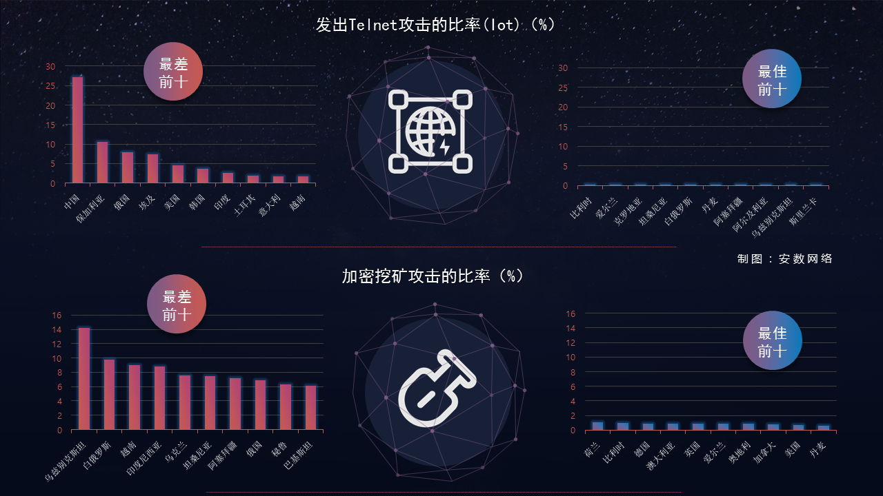 幻灯片5.PNG