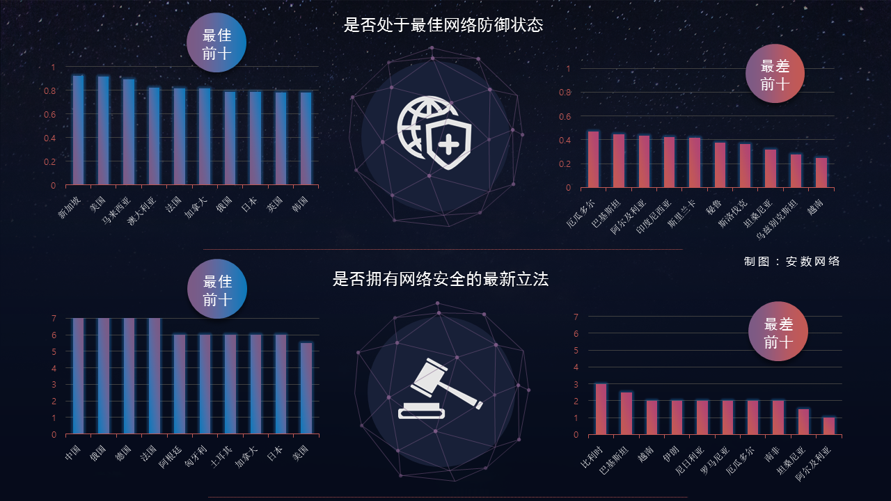 幻灯片6.PNG