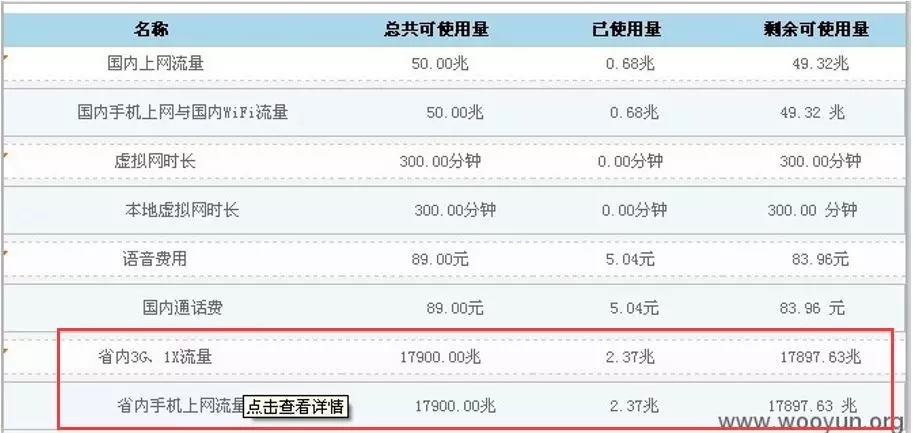 业务逻辑漏洞探索之活动类漏洞 - 作者:漏斗社区 业务逻辑漏洞探索之活动类漏洞 - 作者:漏斗社区