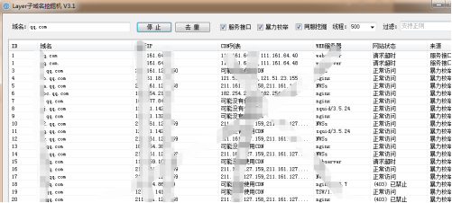 (挖洞经验)花式信息收集 - 作者:rosectow (挖洞经验)花式信息收集 - 作者:rosectow