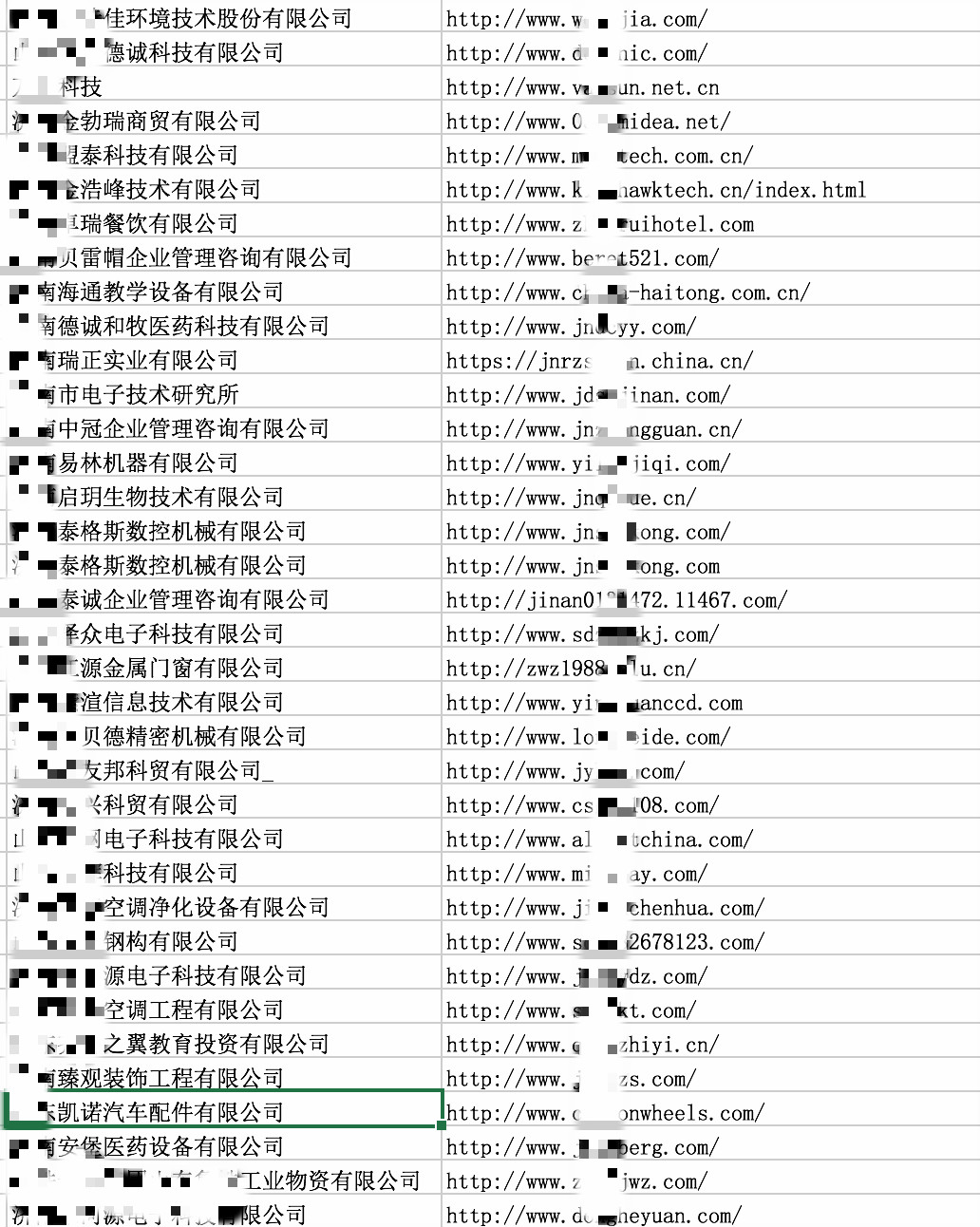 某市高新区中小型企业网站安全现状分析 - 作者:TideSec 某市高新区中小型企业网站安全现状分析 - 作者:TideSec