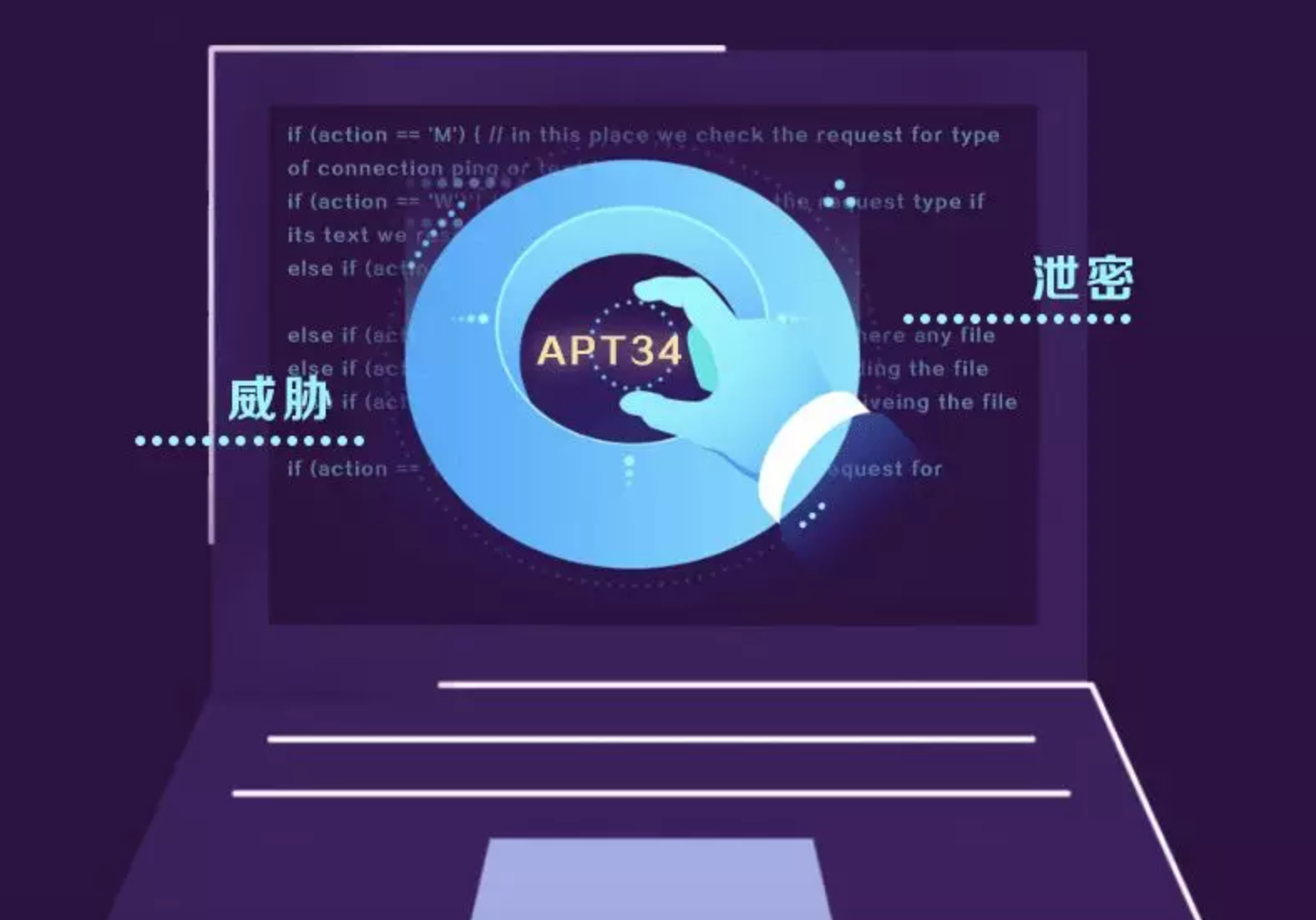 APT34泄密武器分析报告 - 作者:东巽科技-安全小百科