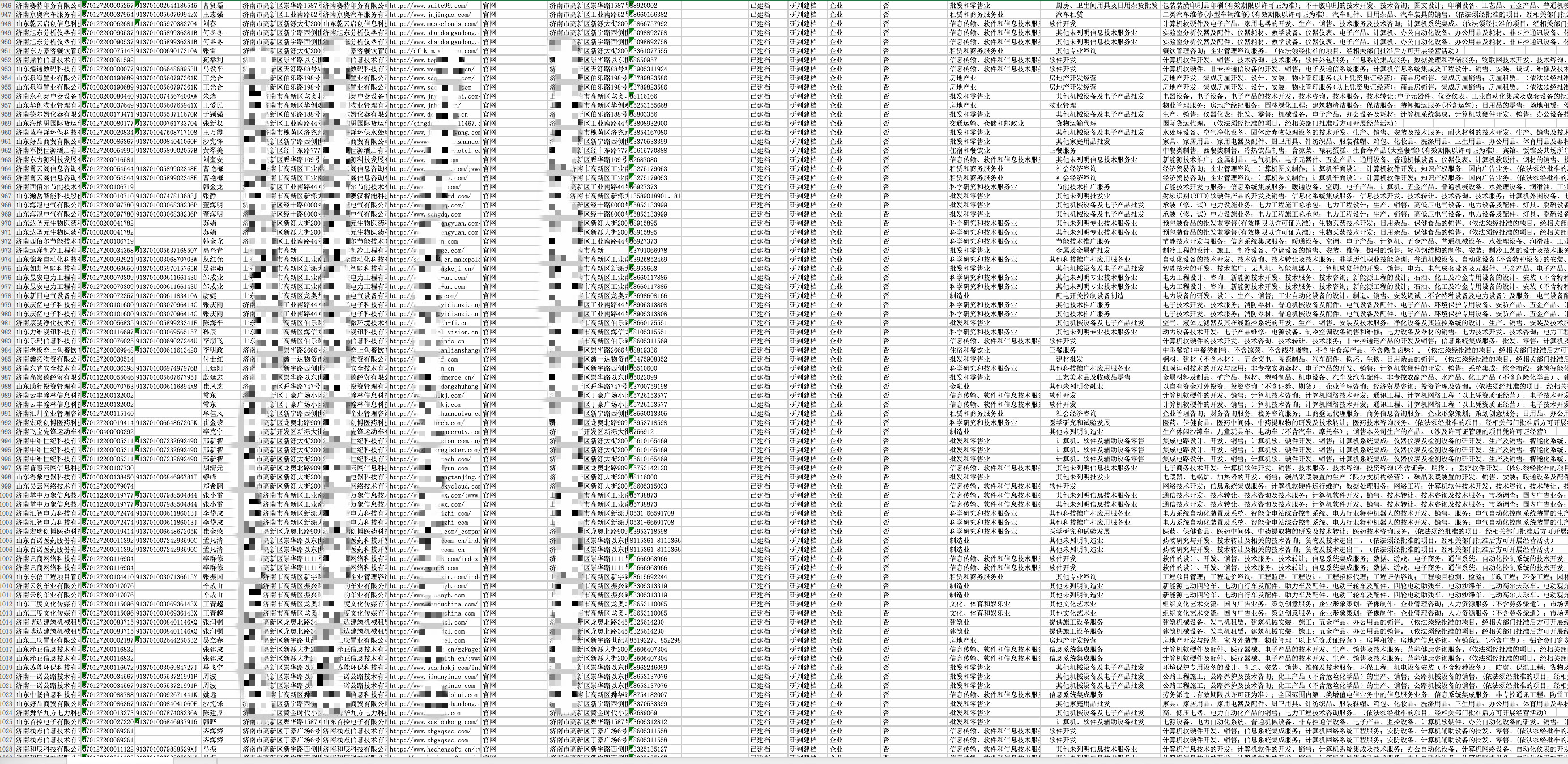 某市企业网站安全防护情况调查分析 - 作者:TideSec 某市企业网站安全防护情况调查分析 - 作者:TideSec