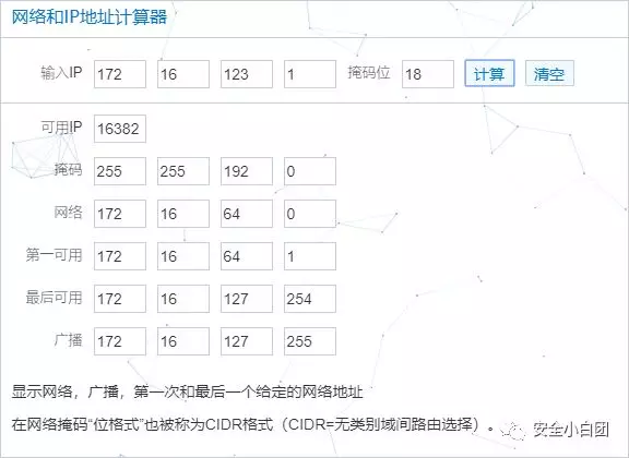网络层 | 网际协议IP(2) - 作者:noobsec 网络层 | 网际协议IP(2) - 作者:noobsec