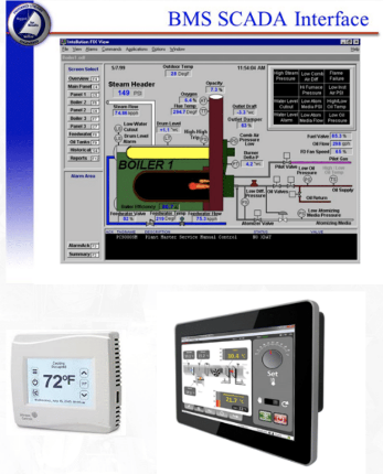 超百个漏洞将3万门禁暴露给黑客 - 作者:安数君-安全小百科