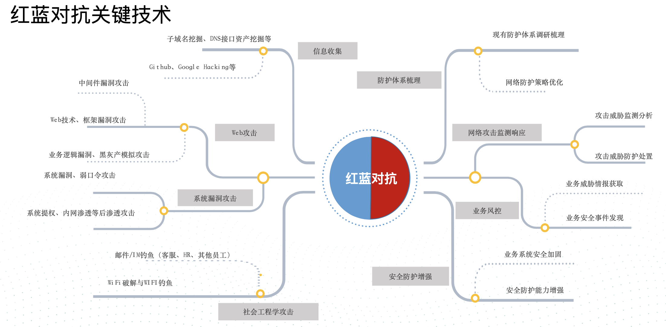 屏幕快照 2019-05-14 下午2.36.39.png