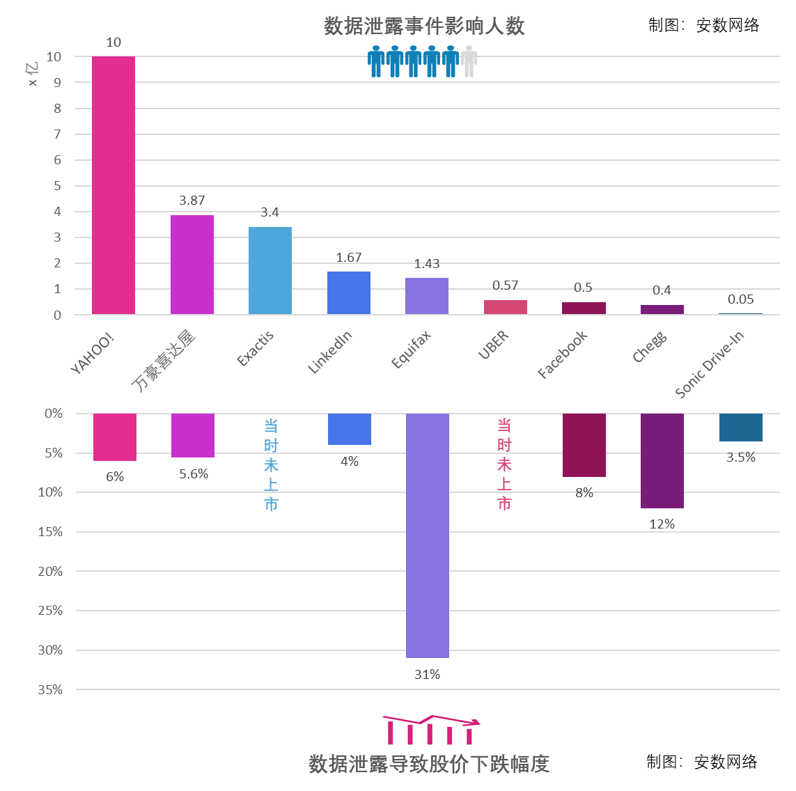 图表导出图.png