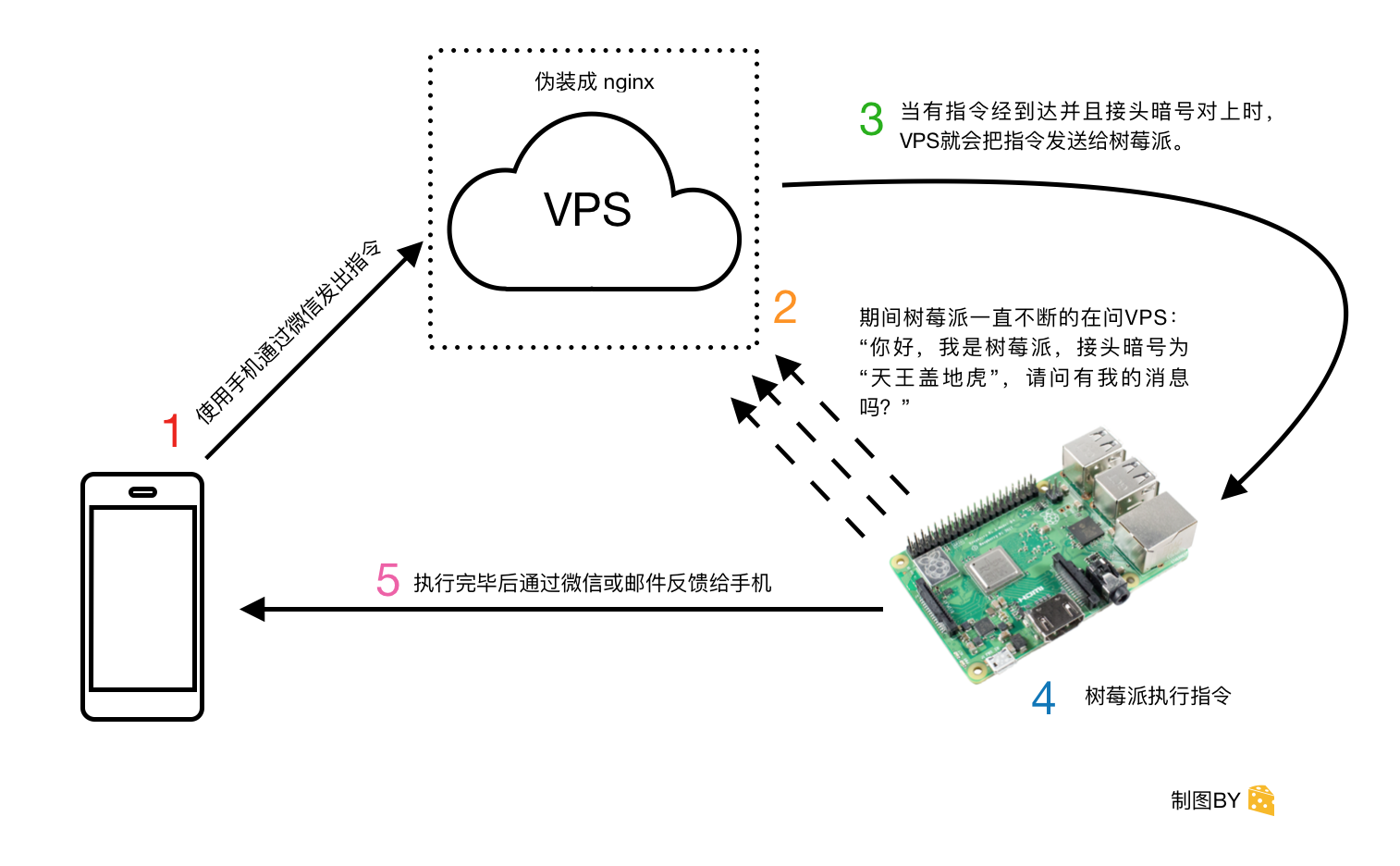 未命名图片.png