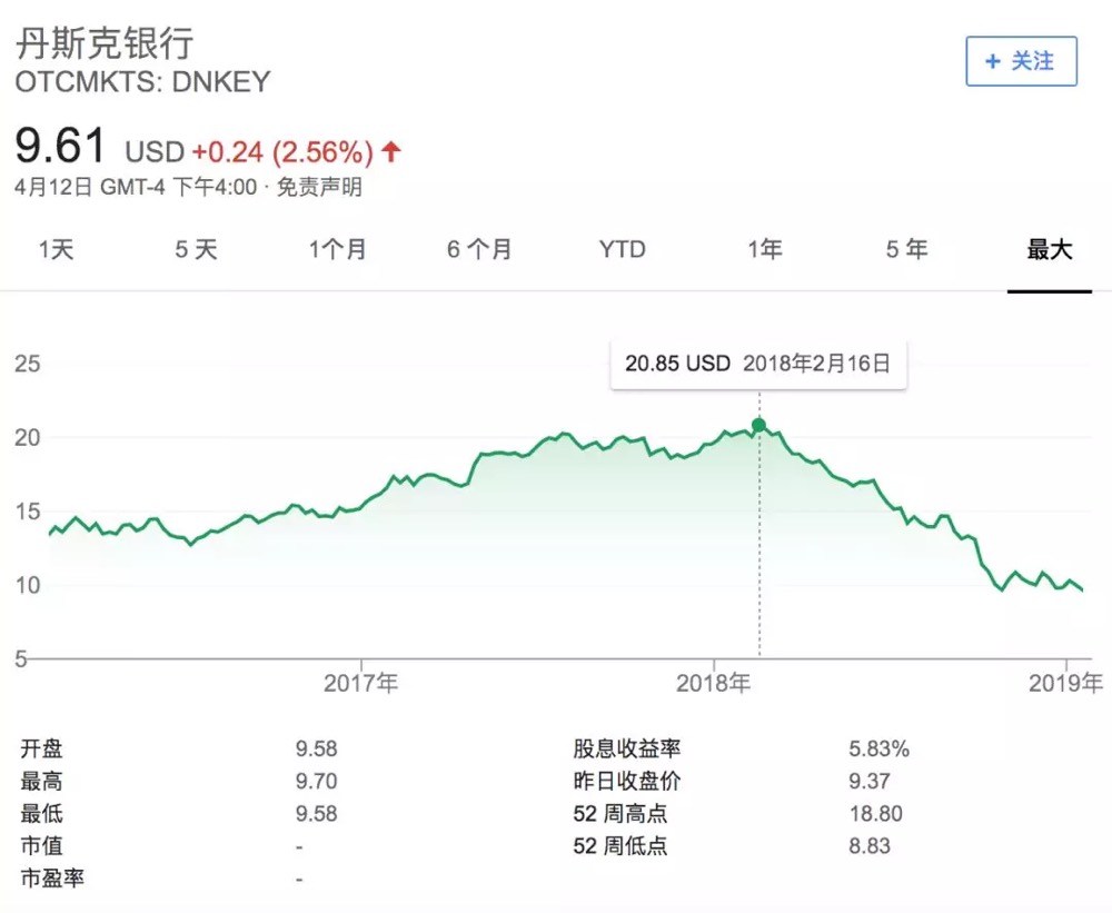 反洗钱不力,银行遭遇央行15亿天价罚单