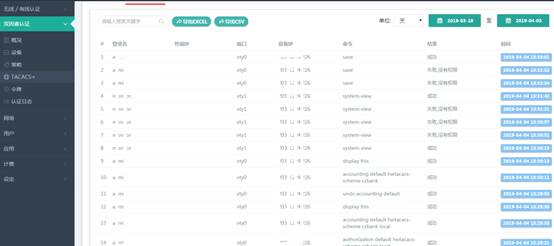 某电网双因素认证+网络AAA管理,满足等保合规 - 作者:宁盾nington 某电网双因素认证+网络AAA管理,满足等保合规 - 作者:宁盾nington